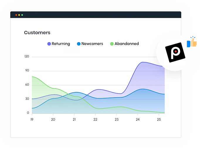 Equipo de Marketing Bajo Demanda